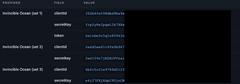 Invincible Ocean credential sets found on the platform