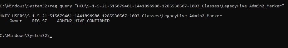 Verification of Successful Registry Hive Redirection
