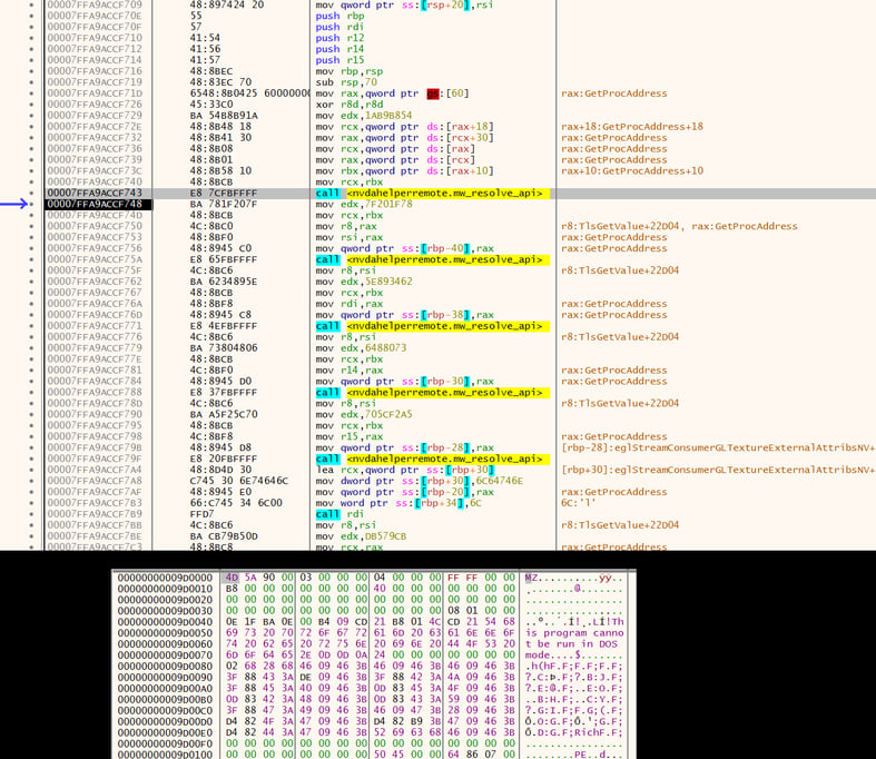 Shellcode unpacking the second-stage payload and transfers execution