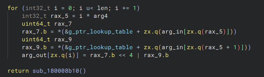 Decompiled byte-pair decode loop using a lookup table to combine two input bytes into one output byte.