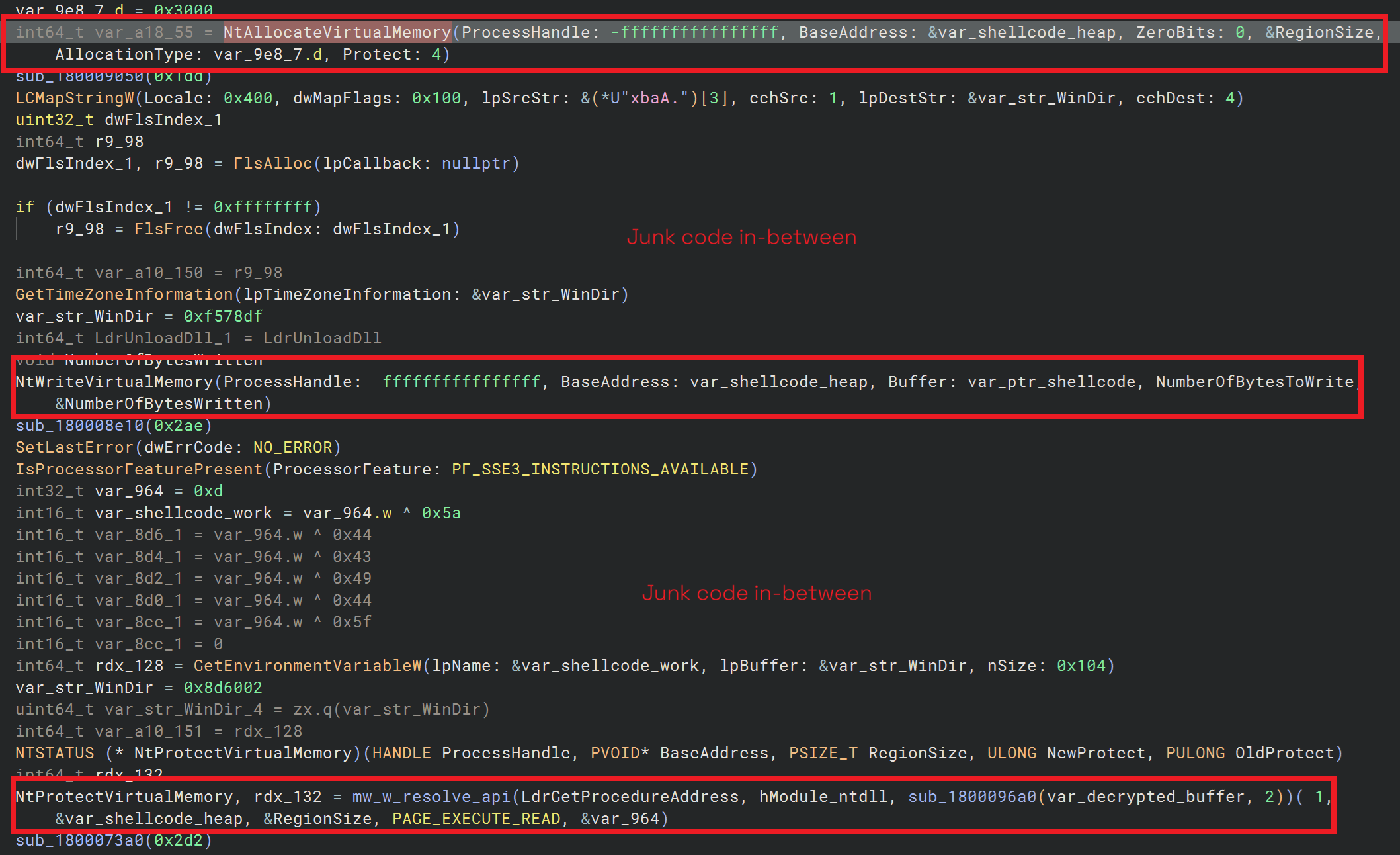 Decompiled shellcode-loading routine highlighting NtAllocateVirtualMemory, NtWriteVirtualMemory, and NtProtectVirtualMemory calls separated by junk code, with the final memory protection set to PAGE_EXECUTE_READ.