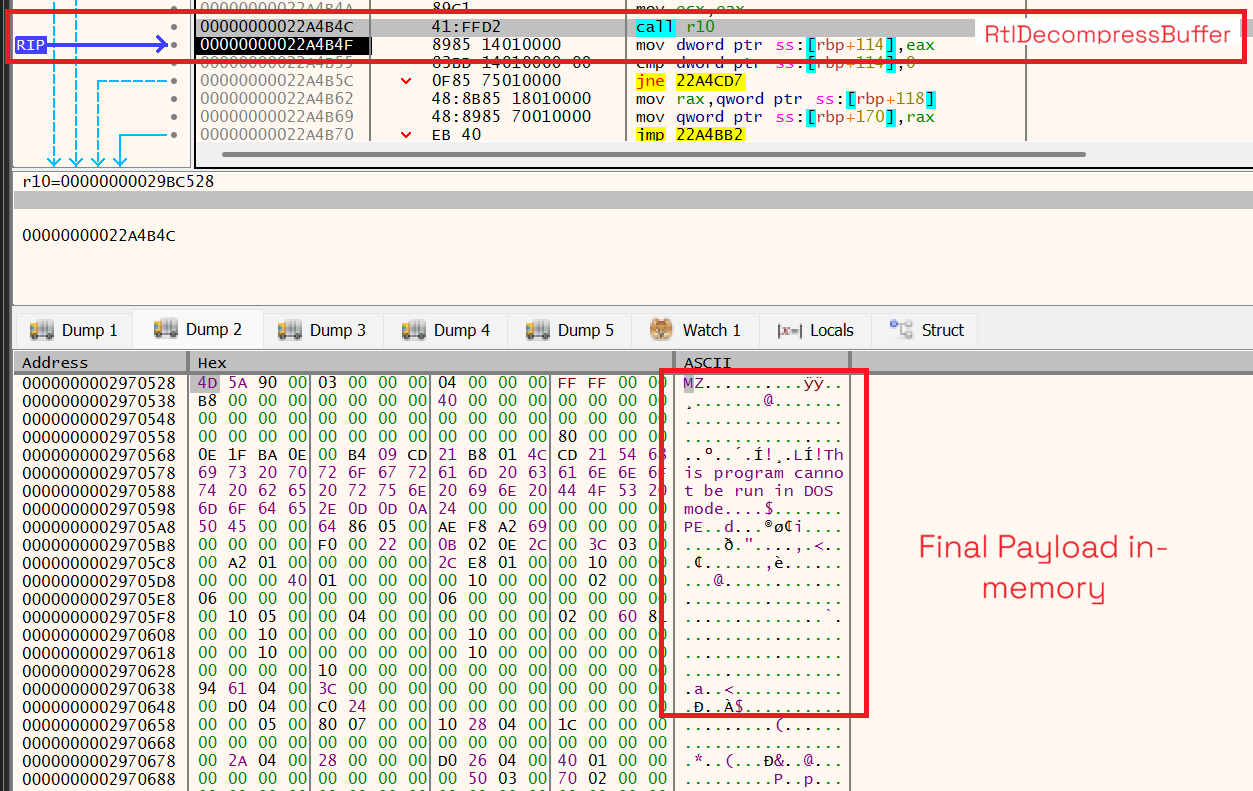 Decompiled code populating an API table with WinHTTP functions WinHttpOpen, WinHttpConnect, WinHttpSendRequest, WinHttpReadData, and others each resolved via CRC32 hash lookup for the payload's C2 network communication.
