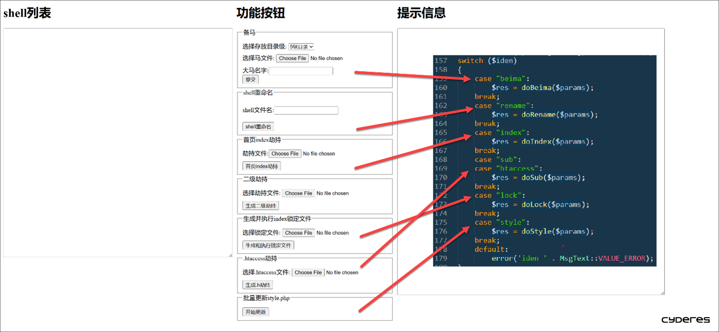 Screenshot of command and control page written in Chinese 