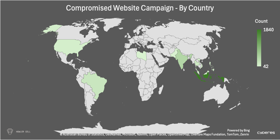 World map with heatmap of compromised website campaign by country. 