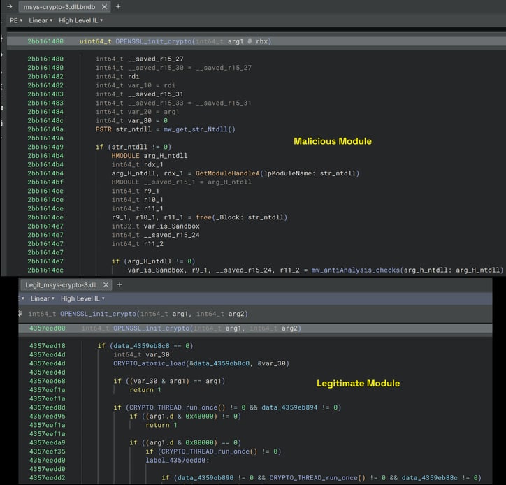 Modified Export function comparison