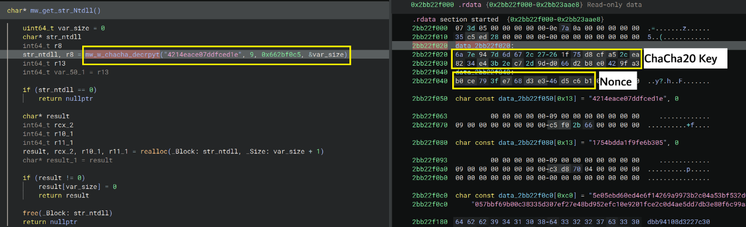 Chacha20 string decryption