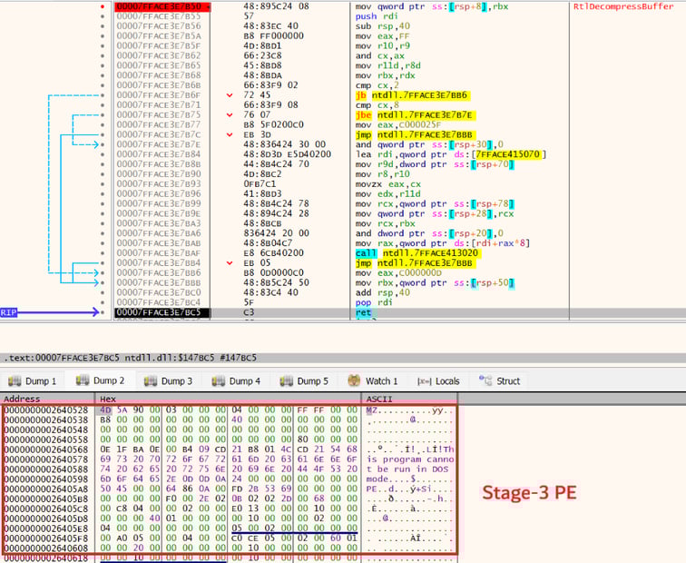 Stage-3 Decompression in memory