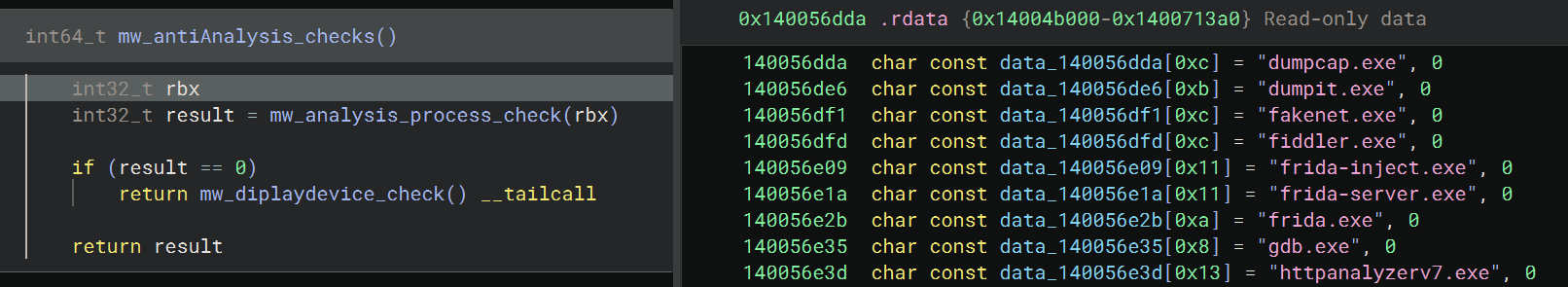 Anti-Analysis Checks
