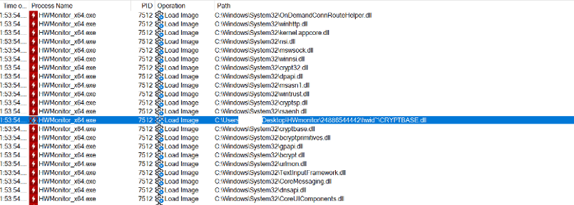 Malicious DLL loaded by HWMonitor_x64.exe