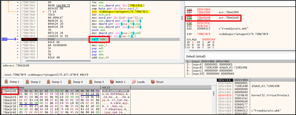 Transfer execution to stomped EVR.DLL