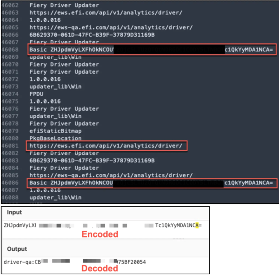 Fiery Driver Update Software Abusing Fiery Driver Updaters for Stealthy Code Execution